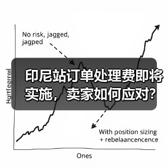印尼站订单处理费即将实施，卖家如何应对？（图1）
