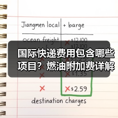 国际快递费用包含哪些项目？燃油附加费详解（图3）