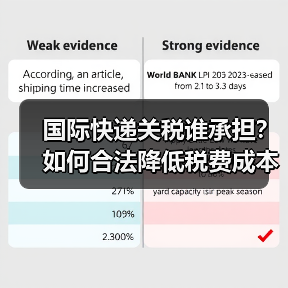 国际快递关税谁承担？如何合法降低税费成本（图2）