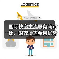 国际快递主流服务商对比,时效覆盖费用优势全解析(图1) 国际快递主流服务商对比,时效覆盖费用优势全解析(图1)