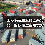 国际快递主流服务商对比,时效覆盖费用优势全解析(图3) 国际快递主流服务商对比,时效覆盖费用优势全解析(图3)