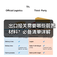 出口报关需要哪些前置材料?必备清单详解(图3) 出口报关需要哪些前置材料?必备清单详解(图3)