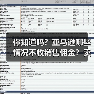 你知道吗?亚马逊哪些情况不收销售佣金?卖家必看!(图3) 你知道吗?亚马逊哪些情况不收销售佣金?卖家必看!(图3)