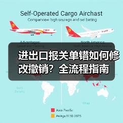 进出口报关单错如何修改撤销?全流程指南(图1) 进出口报关单错如何修改撤销?全流程指南(图1)