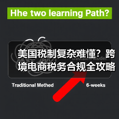 美国税制复杂难懂?跨境电商税务合规全攻略(图4) 美国税制复杂难懂?跨境电商税务合规全攻略(图4)