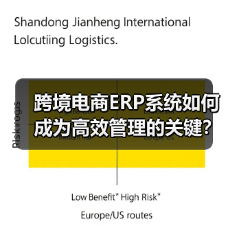 跨境电商ERP系统如何成为高效管理的关键?(图3) 跨境电商ERP系统如何成为高效管理的关键?(图3)