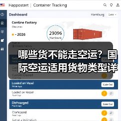 哪些货不能走空运?国际空运适用货物类型详解(图4) 哪些货不能走空运?国际空运适用货物类型详解(图4)