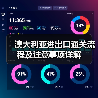 澳大利亚进出口通关流程及注意事项详解 澳大利亚进出口通关流程及注意事项详解