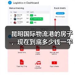 昆明国际物流港的房子,现在到底多少钱一平?3个梯队+5个避坑法则(图1) 昆明国际物流港的房子,现在到底多少钱一平?3个梯队+5个避坑法则(图1)