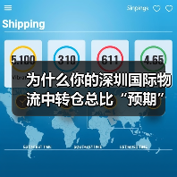 为什么你的深圳国际物流中转仓总比“预期”贵一截？拆解SCQA模型换个算法就省了30%