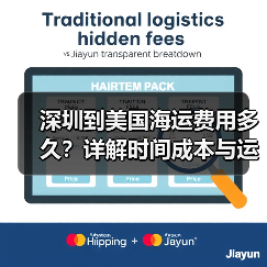 深圳到美国海运费用多久?详解时间成本与运费解析(图2) 深圳到美国海运费用多久?详解时间成本与运费解析(图2)