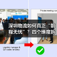 深圳物流如何真正“前程无忧”?四个维度拆解国际供应链的可靠性答案(图2) 深圳物流如何真正“前程无忧”?四个维度拆解国际供应链的可靠性答案(图2)
