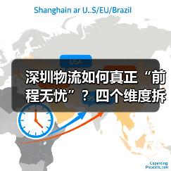 深圳物流如何真正“前程无忧”?四个维度拆解国际供应链的可靠性答案(图3) 深圳物流如何真正“前程无忧”?四个维度拆解国际供应链的可靠性答案(图3)