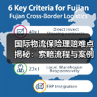 国际物流保险理赔难点揭秘：索赔流程与案例全解析（图1）