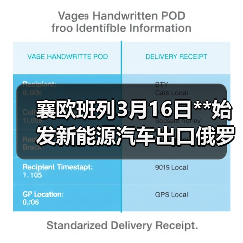 襄欧班列3月16日**始发新能源汽车出口俄罗斯专列