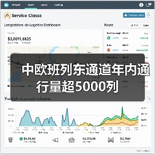 中欧班列东通道年内通行量超5000列(图4) 中欧班列东通道年内通行量超5000列(图4)