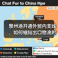 泉州港开通外贸内支线,如何缩短出口物流时间? 泉州港开通外贸内支线,如何缩短出口物流时间?