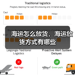 海运怎么放货,海运放货方式有哪些(图4) 海运怎么放货,海运放货方式有哪些(图4)
