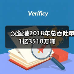 汉堡港2018年总吞吐量1亿3510万吨