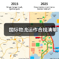 国际物流运作合规清单（图4）