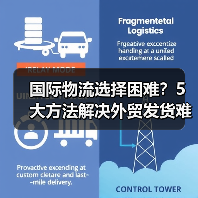 国际物流选择困难?5大方法解决外贸发货难题2026(图4) 国际物流选择困难?5大方法解决外贸发货难题2026(图4)