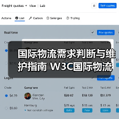 国际物流需求判断与维护指南 W3C国际物流网百运网物流百科(图3) 国际物流需求判断与维护指南 W3C国际物流网百运网物流百科(图3)